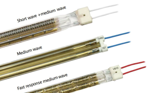 Infrared Lamps Custom Solutions Victory